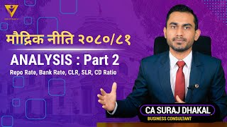 CLR | SLR | Repo Rate | Reverse Repo | Bank Rate | CD Ratio Explained