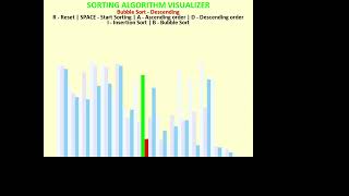 Bubble Sort(Descending Order) using Sorting Algorithm Visualizer