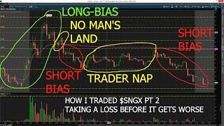 How I Traded $SNGX 4/19/17 Pt 2 - Recognizing a Bad Decision and Taking a Loss Before it Gets Worse