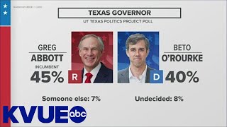 Texas Politics Project at UT Austin releases latest midterm poll | KVUE