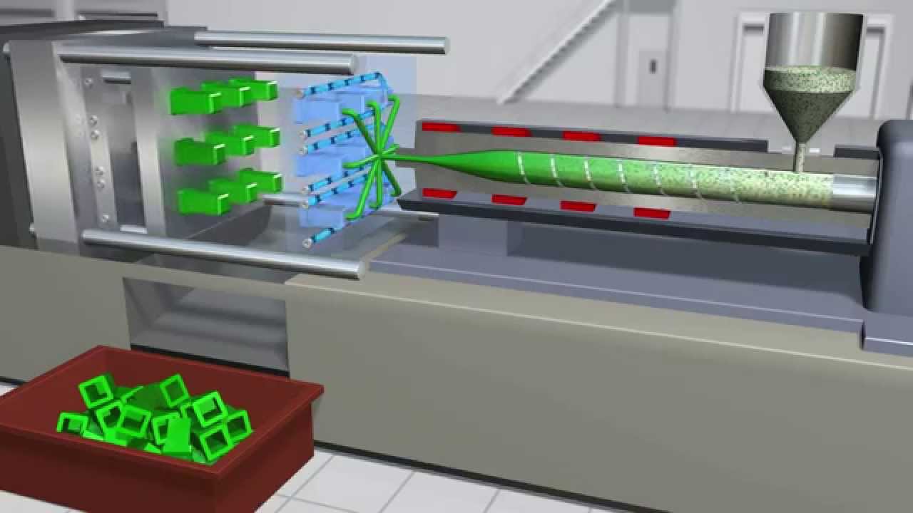 Plastic Processing Overview Youtube