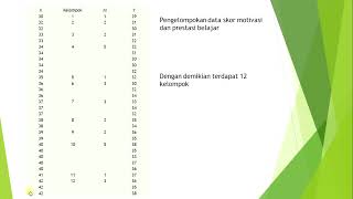 Uji Linearitas dan Uji Keberartian Regresi (Uji Prasyarat Analisis Regresi)