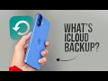 What is iCloud Backup in iPhone? (explained)