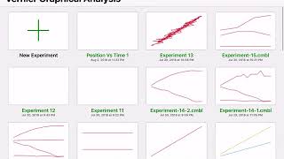 How to Use Graphical Analysis: Manual Entry
