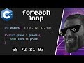 C++ 'for each' loop explained 🗂️