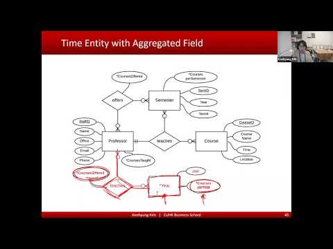 Conceptual data modeling with ERD (complete, part 2)