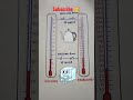 Difference between Celsius and Fahrenheit scale#shorts #scienceproject