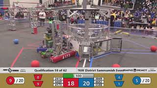 Qualification 59 - 2022 PNW District Sammamish Event