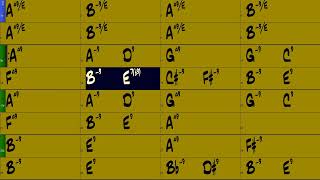 Afternoon In Paris Backing Track A (Eb instr.) 120 bpm