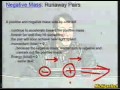 Physics Lecture:- Negative Mass