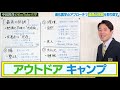 【最高の体調②】環境を整えてストレスを無くす方法（how to keep your body in top condition）