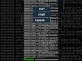 How to send email from linux using smtp? - Tutorial by Mailtrap