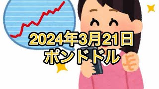 【主婦FX】3月21日ルールを守らないとこうなる