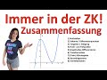 🚀🚀🚀 ZUSAMMENFASSUNG Mathe ZENTRALE KLAUSUR 2024 | 9 Aufgaben | Immer in der ZK Mathe in der EF