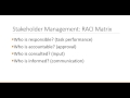 Project Management Fundamentals: Project Implementation