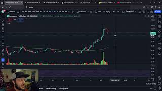 COMP Compound Price Predictions and Talks