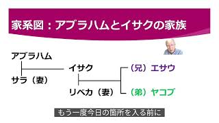 教会学校 聖書の学び2024年7月14日