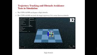 Reinforcement Learning-Based Obstacle Avoidance for a CDPR With Aerial-Ground Mobile Bases