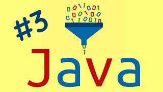 Java Main method format Explained - Java tutorial #3