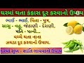 ઘરમાં થતા કંકાસ દૂર કરો લીંબુ અને મરચા થી પરિવાર થતા નાના નાના ઝધડા દૂર કરવાનો ઉપાય