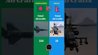 Bangladesh Vs Nepal Military Comparison || #bangladesh #nepal #battle #army #india #bangla