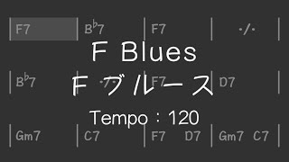 -【練習用bpm120】F Blues／F ブルース： Backing Track　マイナスワン　ジャズ アドリブ練習用 セッション