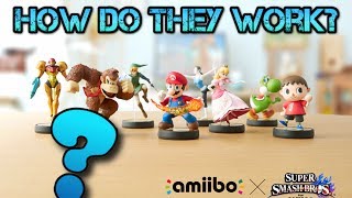 How do amiibo's work exactly?