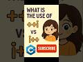 Pre-Increment vs Post-Increment |Unary Operator