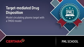 PML School: Target-mediated Drug Disposition