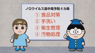 ノロウイルス食中毒予防４か条【台東区】