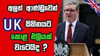 UK ඇවිල්ල Settle වෙන්න හොදම ක්‍රමය | UK Skilled Worker Visa ගැන