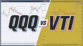 QQQ vs  VTI: Which ETF Should Anchor Your Portfolio?