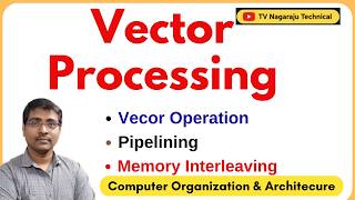 Vector Processing | Vector Operations & Matrix Multiplication | Memory Interleaving | COA