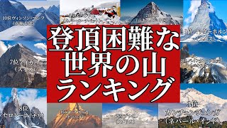 [Compilation] Ranking of the most difficult mountains to climb that you may not know