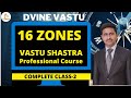 Vastu Shastra Course Session  02, Attributes of 16 Zones in Vastu, घर का वास्तु #Dvine Vastu