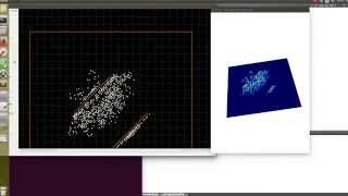 Crowd Pressure Simulation