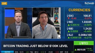 Phil and Oliver discuss commodities and the outlook for next week.