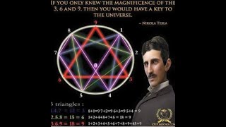 God Speaks To Human | The Secret Behind 369 | Nikola Tesla Terrifying Inventions