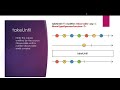 takeuntil operator - RxJS