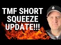 ⛔️IS THE TMF STOCK SHORT SQUEEZE ABOUT TO EXPLODE UP THIS YEAR? {BEST STOCKS TO BUY NOW!}