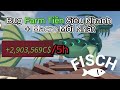 Bug Farm Tiền Siêu Nhanh + Macro Mới Nhất trong Fisch!