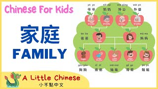 Learn about Family Members in Mandarin Chinese for Toddlers, Kids & Beginners | 家庭