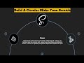 Build A Circular Slider From Scratch | HTML, CSS, JavaScript from season 2