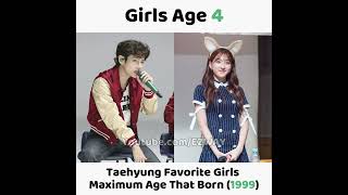 BTS Members Favorite Girls Maximum Age They Want Marry! 😍😍