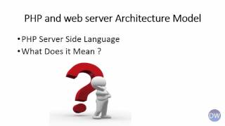 PHP and web server Architecture Model