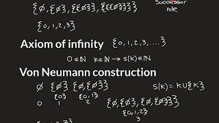 The Natural Numbers