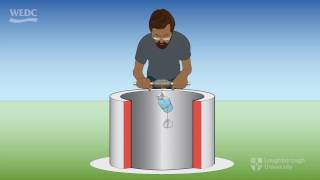 Water sampling