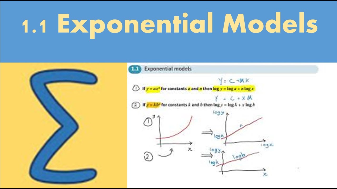 1.1 Exponential Models (STATISTICS AND MECHANICS 2 - Chapter 1) - YouTube