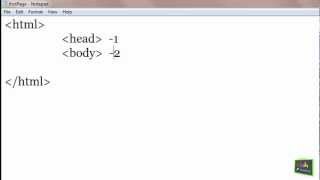 document structure -- HTML Basic in hindi (part 2/2) [html in hindi]