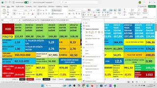 FROTO 2024/4 Bilanço, FROTO 2024/12 Aylık bilanço,